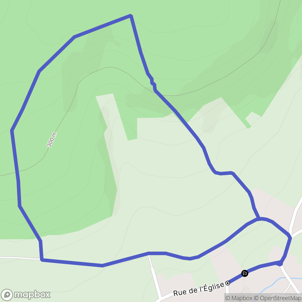 Nuars : carte du parcours de randonnée - France