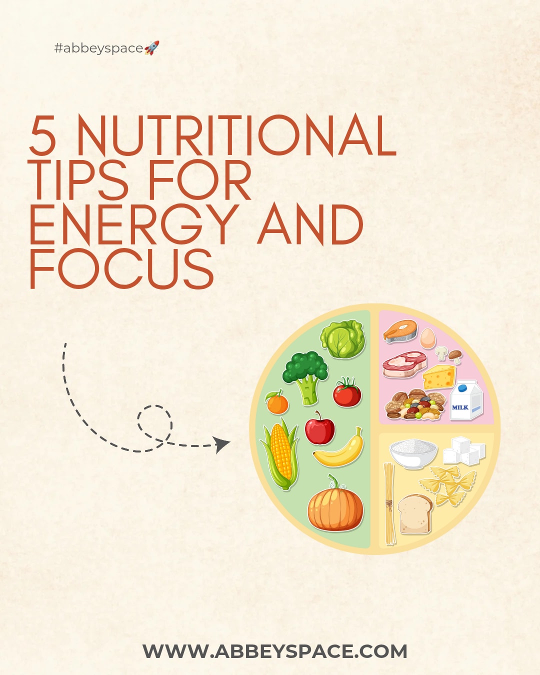 5 NUTRITIONAL TIPS FOR ENERGY AND FOCUS