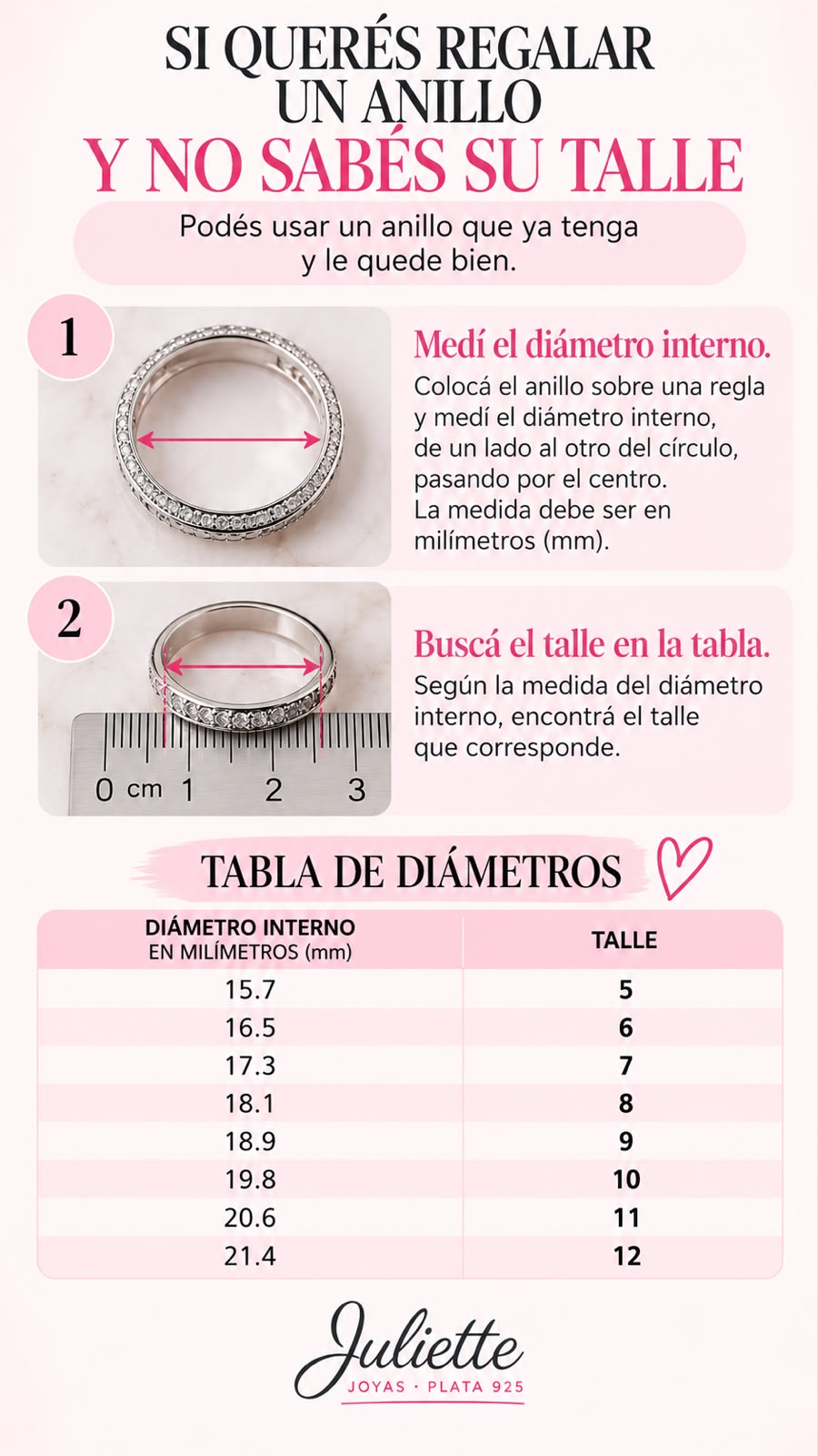 Guia de Talles de Anillos Juliette - 2