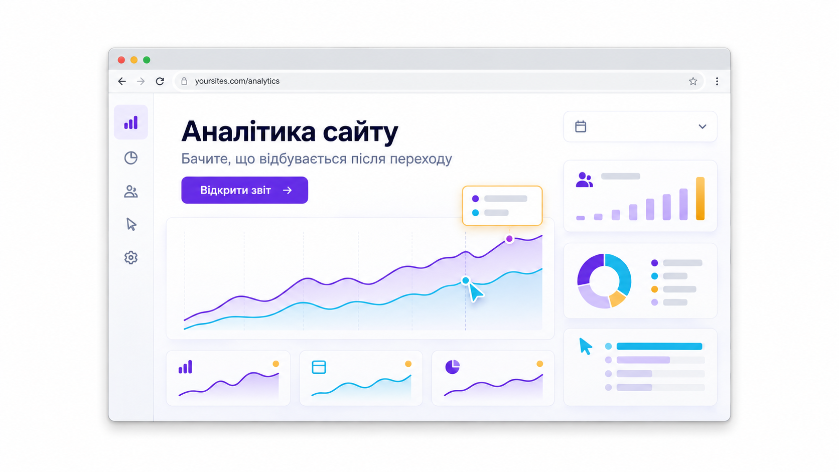 Google Analytics