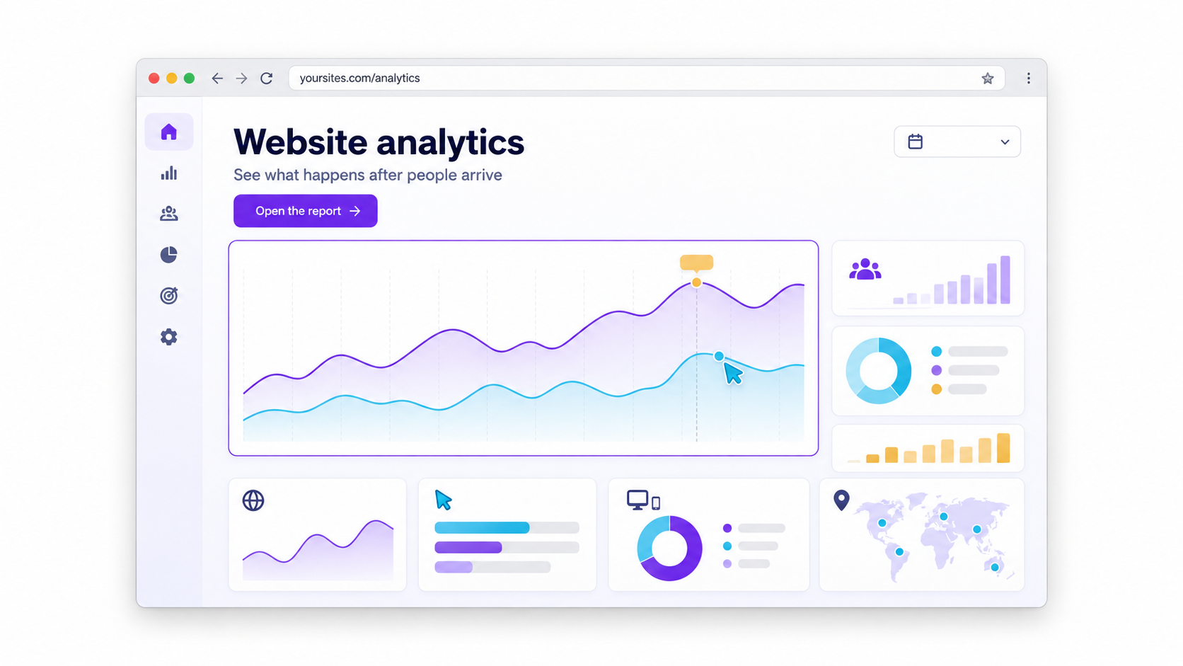 Google Analytics