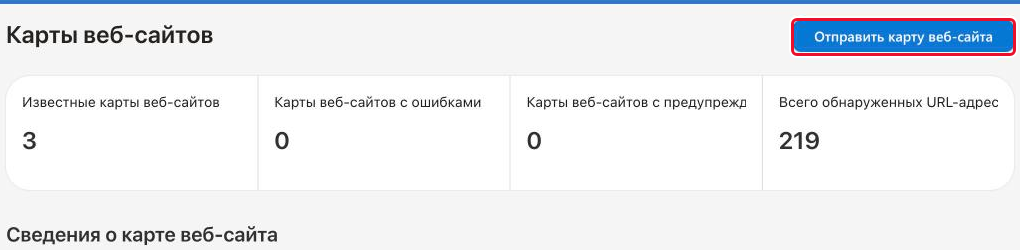 Кнопка «Отправить карту веб-сайта» в правом верхнем углу страницы