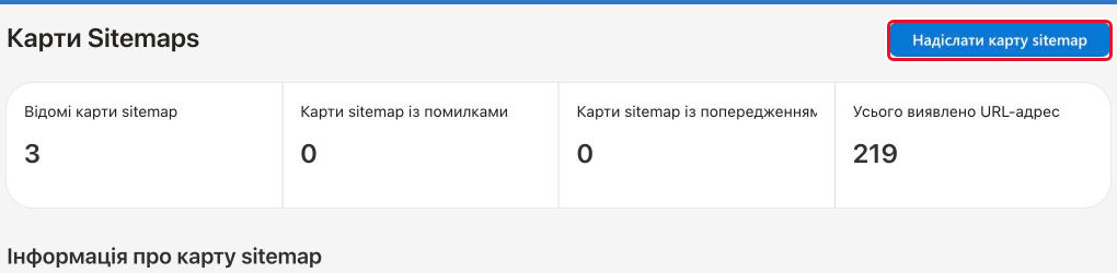 Кнопка «Надіслати карту sitemap» у верхньому правому куті сторінки