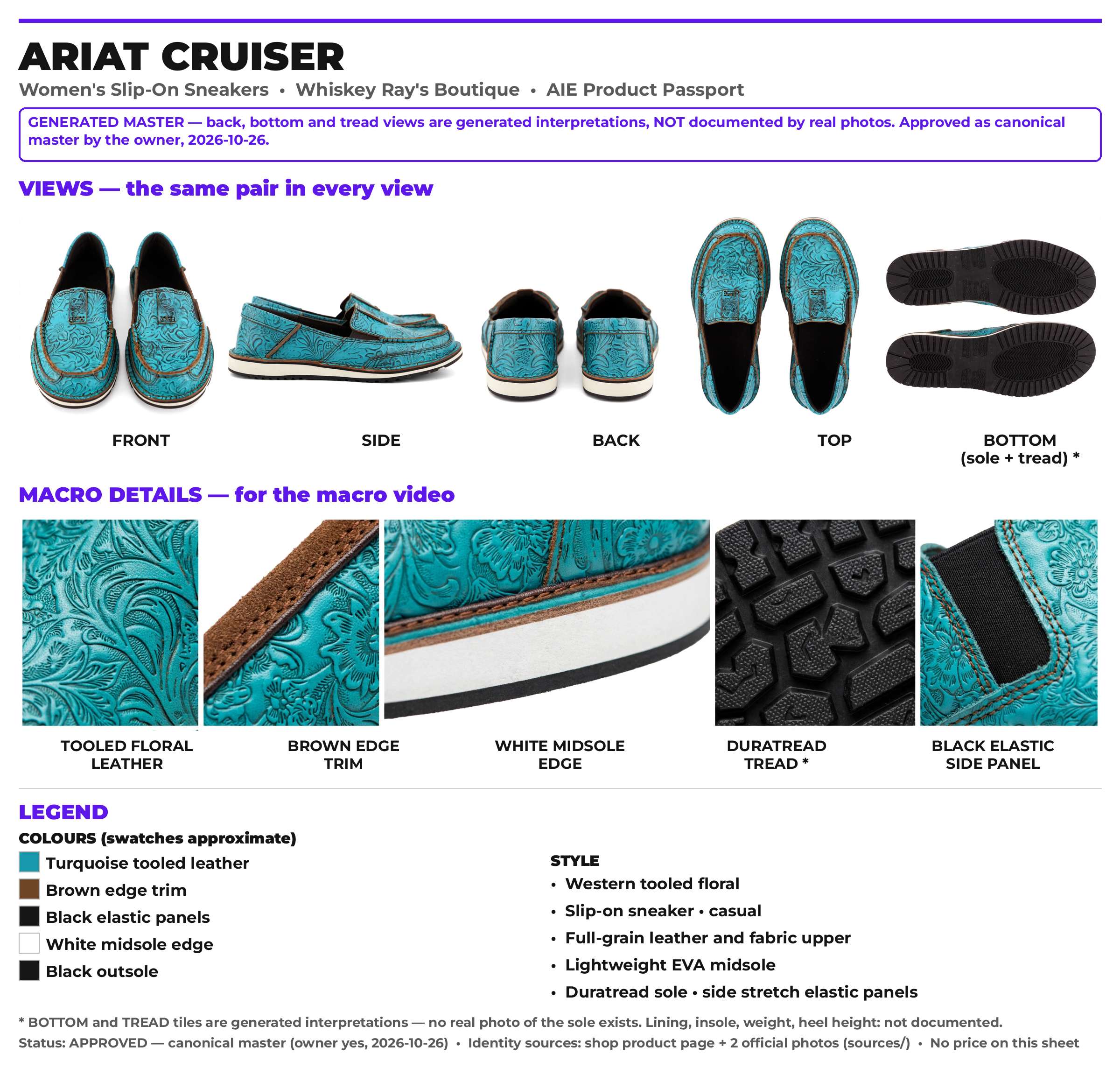 The product passport master sheet for the Ariat Cruiser — FRONT, SIDE, BACK, TOP and BOTTOM views plus macro tiles on white. BACK, BOTTOM and TREAD are generated interpretations, flagged on the sheet itself; the sheet is the canonical master the owner approved.