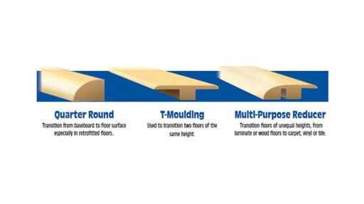 Laminate Transitions Laminate Transitions