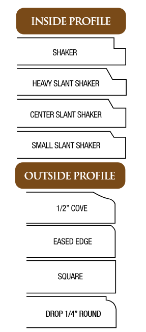 MDF Cabinet Door #4S Options | Home Outlet