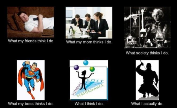 What people think I do poster