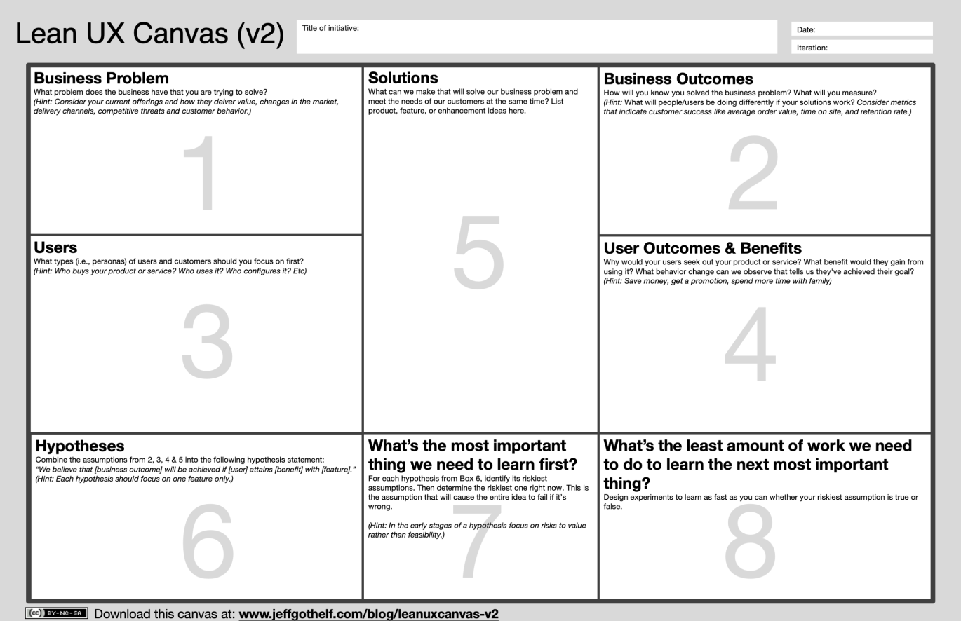 Lean UX Canvas screenshot