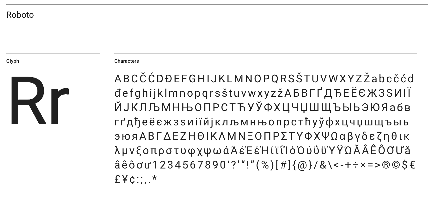 letters in Roboto typeface