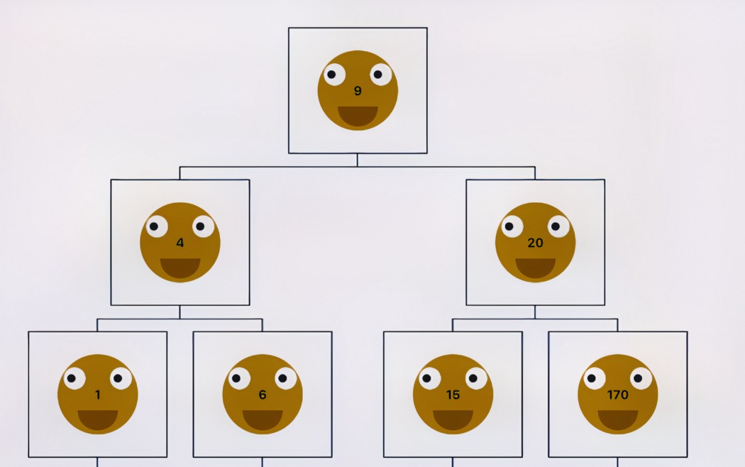 Multiple drawings of a face depicting a binary tree