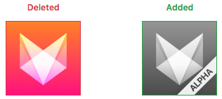 Left image is black and white fastlane logo and right image is fastlane logo with Beta in bottom right