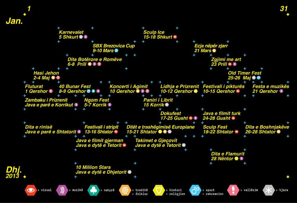 Cultural and Touristic Calendar of Prizren 2013