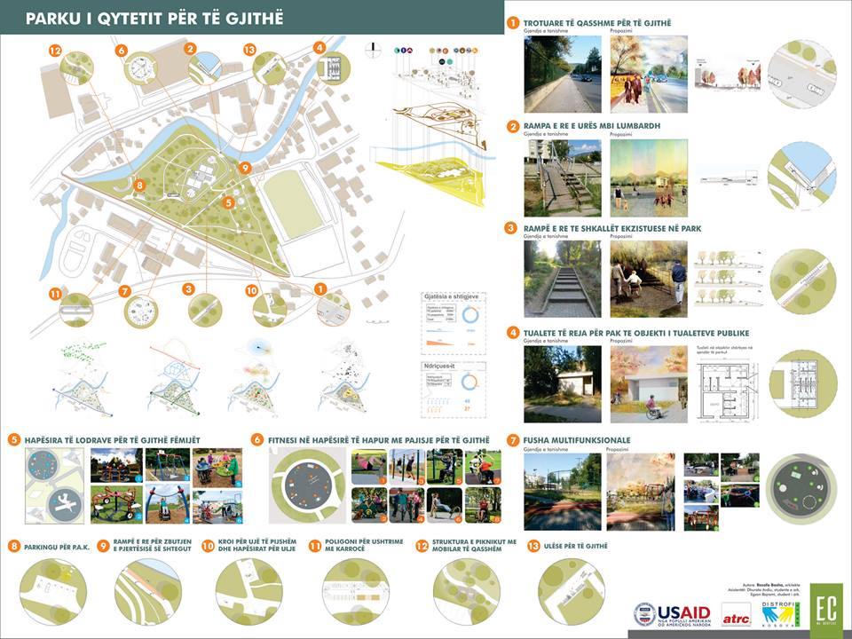 Parku i qytetit të revitalizohet për rekreacionin e të gjitha kategorive të shoqërisë