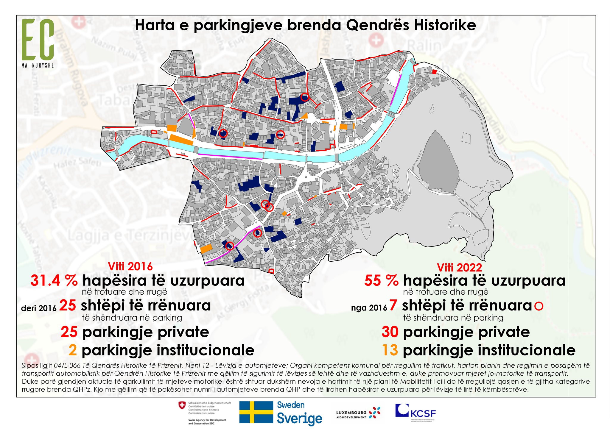 Parkingjet brenda Qendrës Historike të Prizrenit