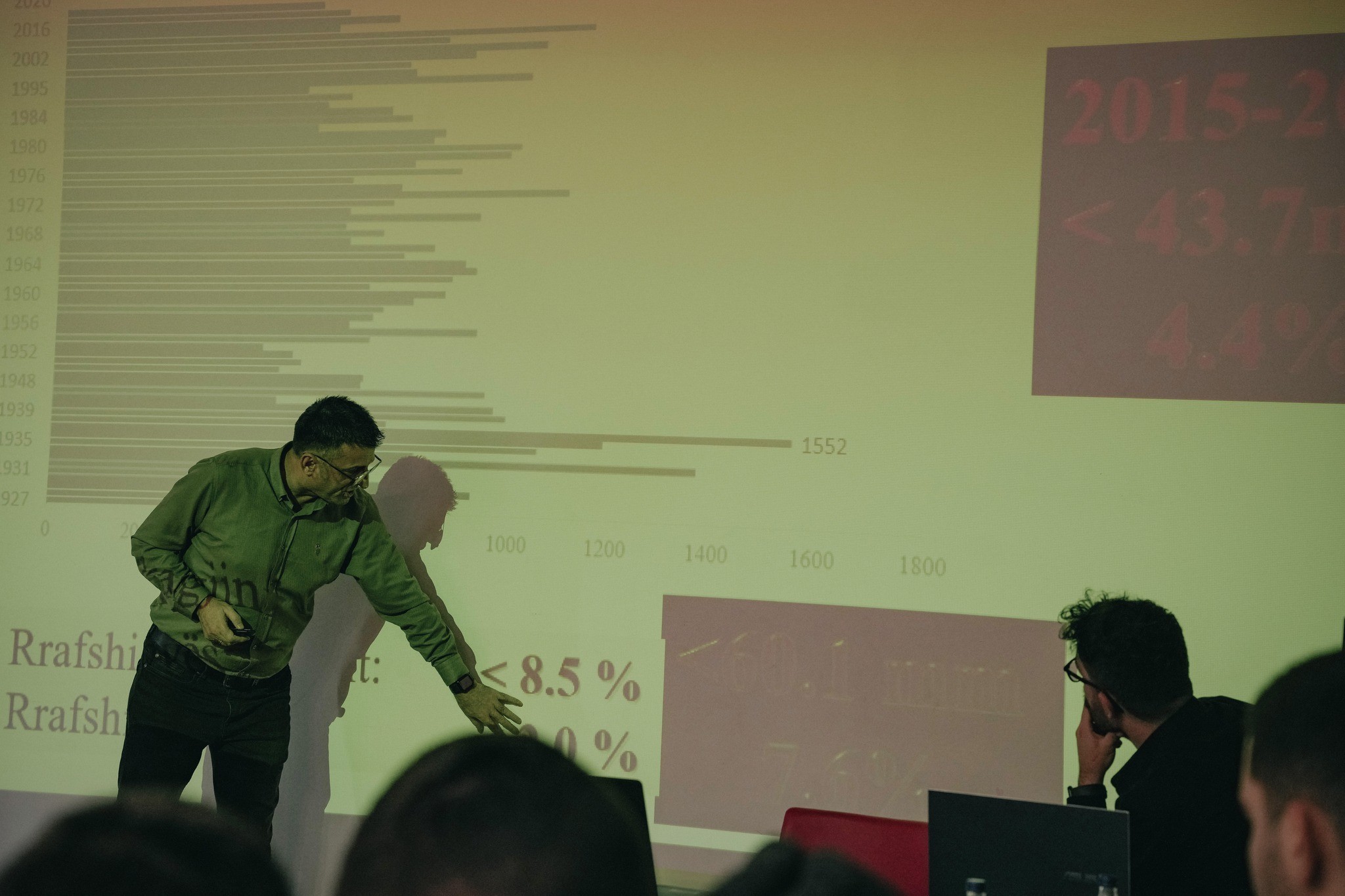 Mbahet trajnimi “Prizreni i qëndrueshëm: Zhvillimi qarkor, zgjidhjet e bazuara në natyrë dhe planifikimi pjesëmarrës”