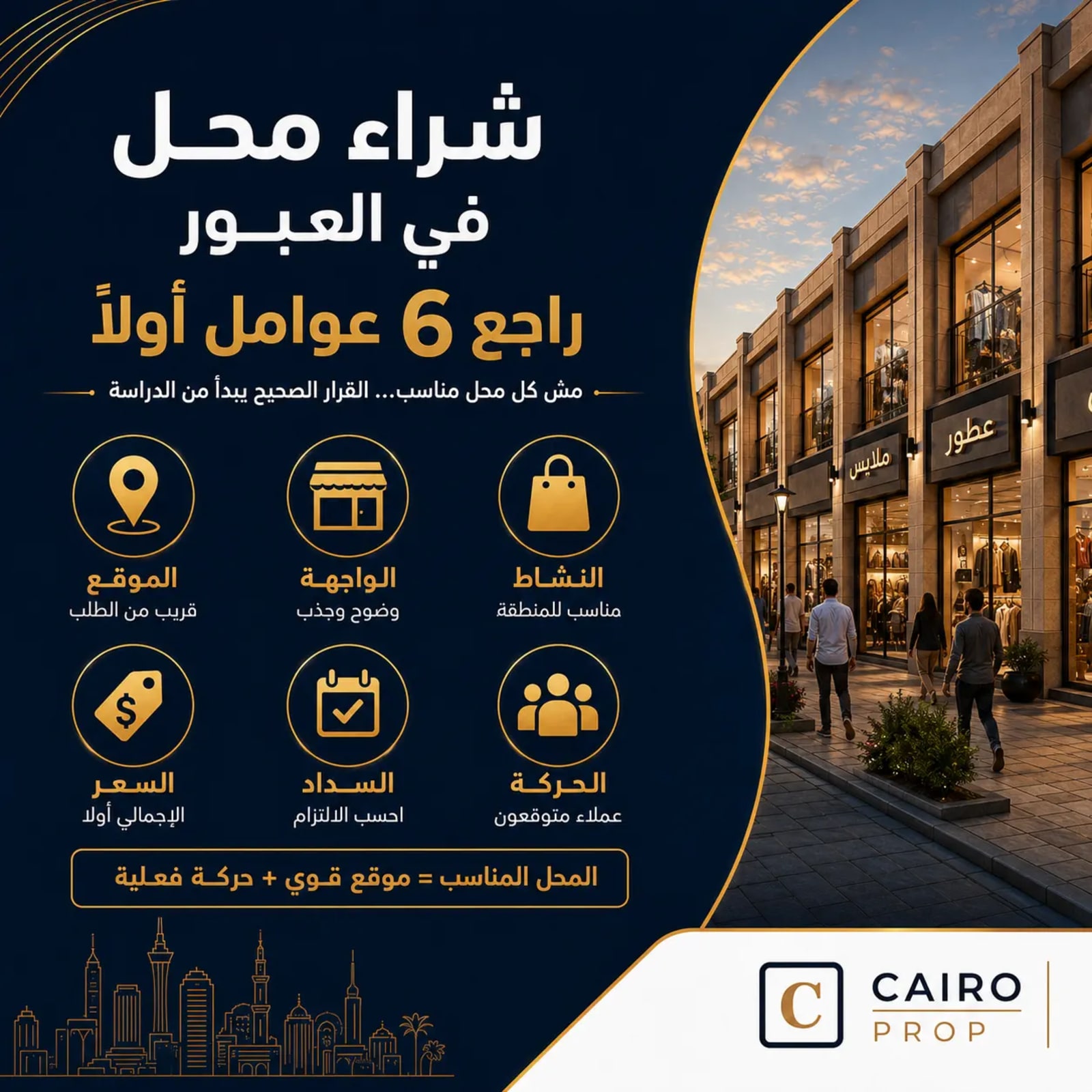 محلات للبيع في العبور: ما الذي تراجعه قبل الشراء؟ محلات للبيع في العبور, وحدات تجارية في العبور, استثمار تجاري, مولات العبور الجديدة, Cairo Prop