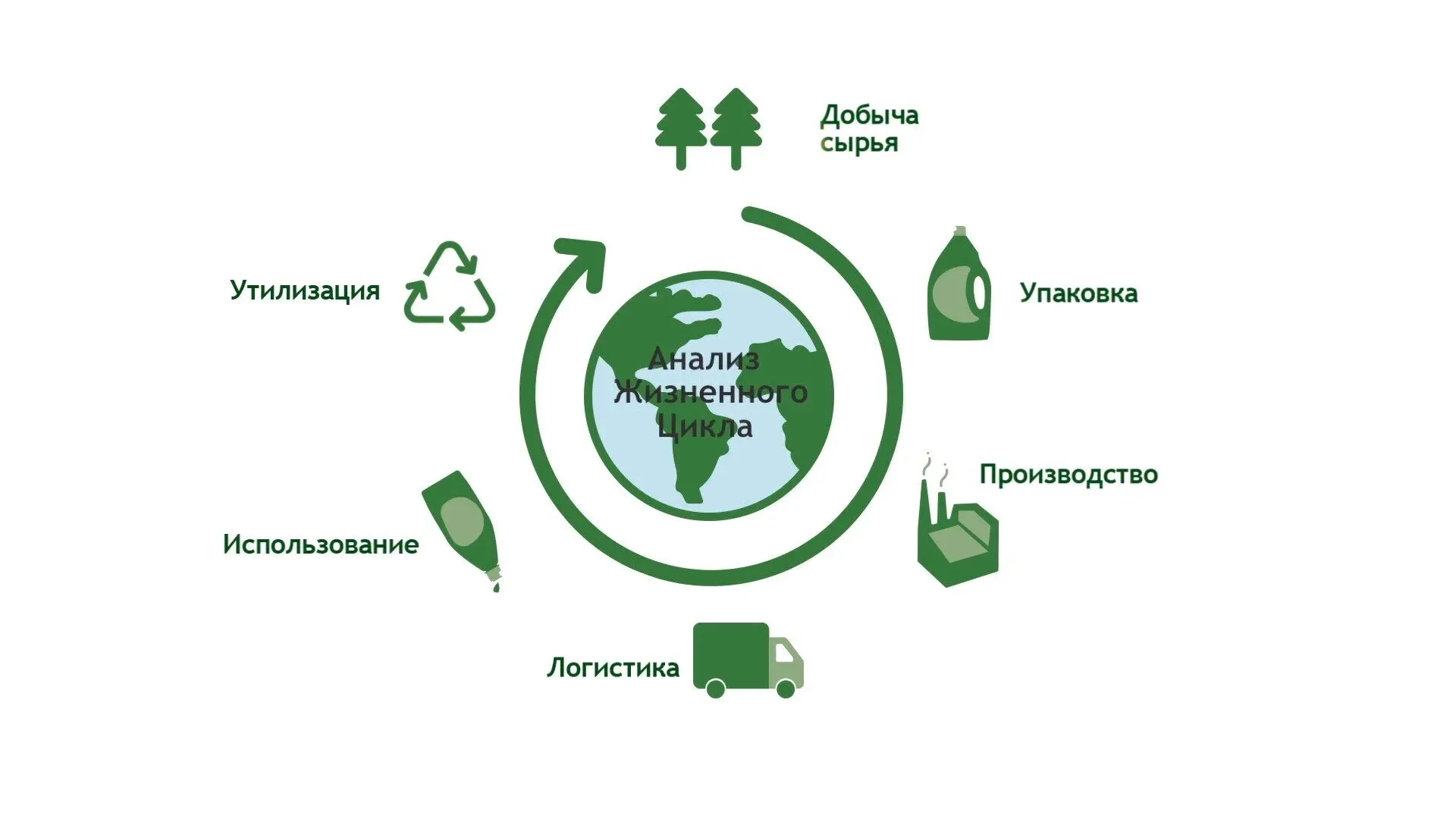 формула.webp