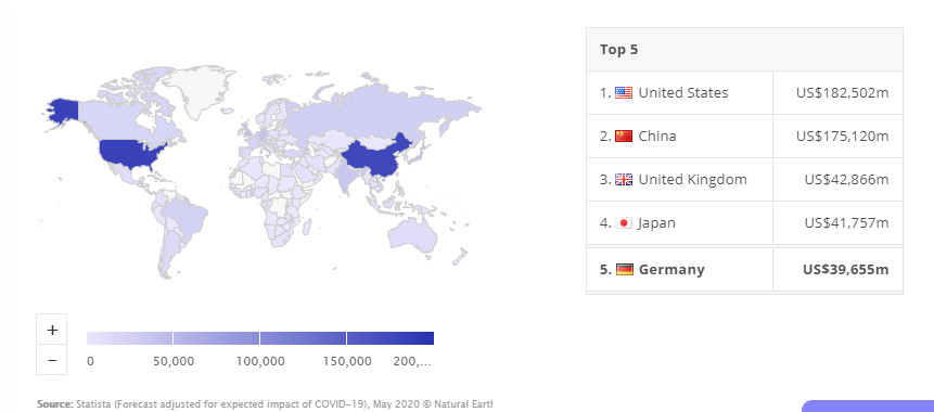 Online shops: bonprix.de in Germany 2022 Brand Report