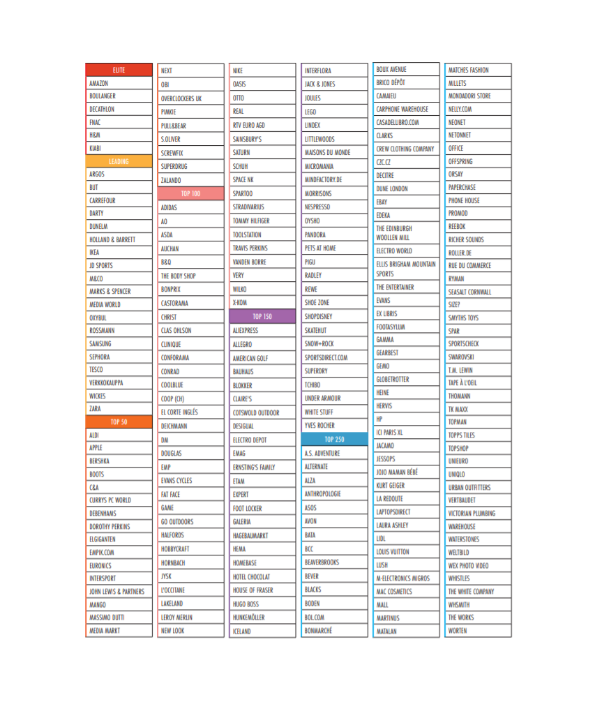 Compare prices for erleecy across all European  stores