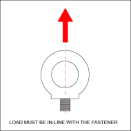 Doughty T39902 M12 x 20mm Eye Bolt 340Kg Stage Electrics