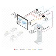 Kramer C-HM/HM-35 HDMI Cable Plug to Plug 10.6m Diagram Stage Electrics