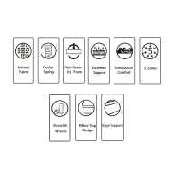 G02 Aloe Vera Mattress