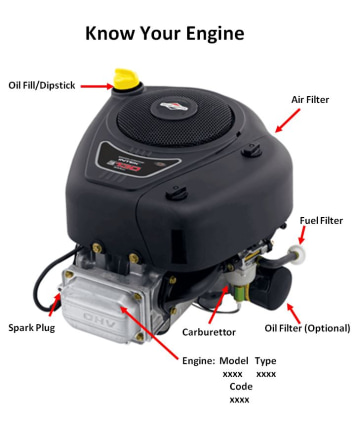 Carburateur Briggs Stratton Powerbuilt 3105 / 3115 / 3125, Intek 13,5 OHV /  3130