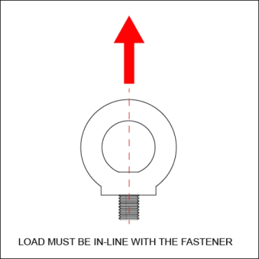 Doughty T39700 Eye Bolt M8 Universal Pull 140kg WLL Stage Electrics