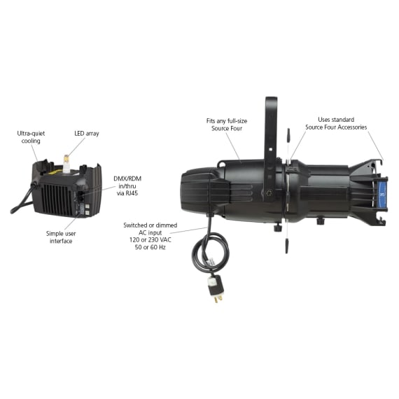 ETC 7067A1200 Source 4WRD 230V LED Retrofit Black Stage Electrics
