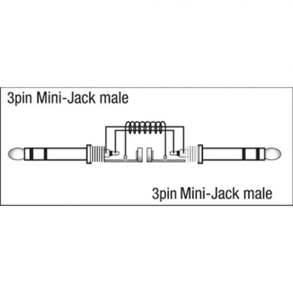 DAP FL45150 3.5mm Mini Jack to 3.5mm Mini Jack - 1.5m
