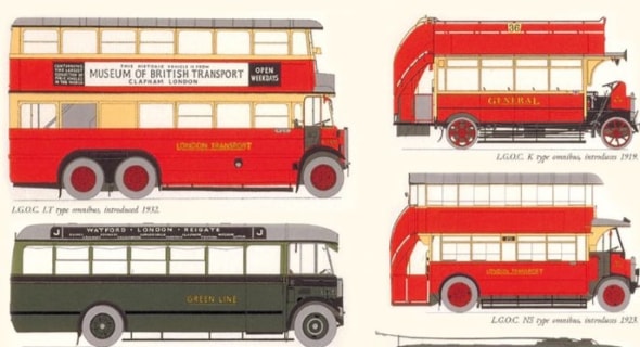 Museums & Galleries TFL Collection