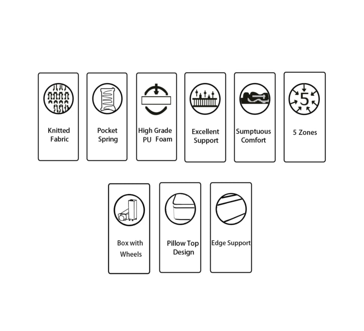 G02 Aloe Vera Mattress