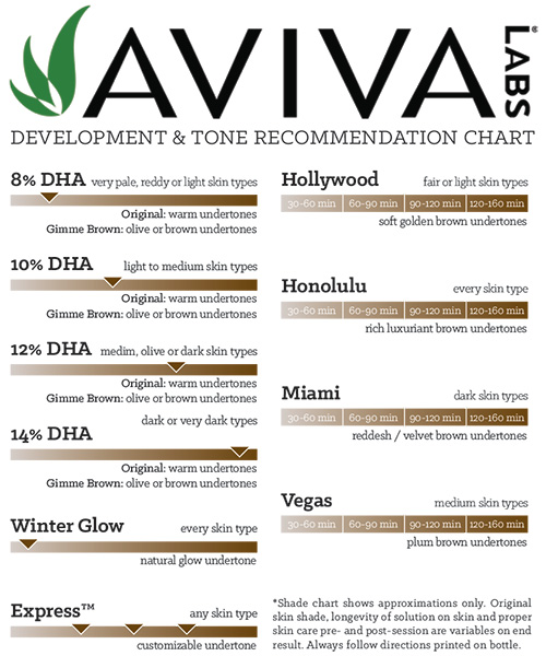 Norvell Spray Tan Color Chart