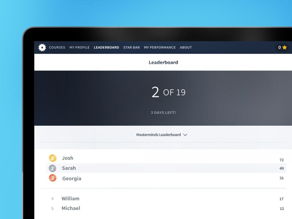 gamification training using leaderboards