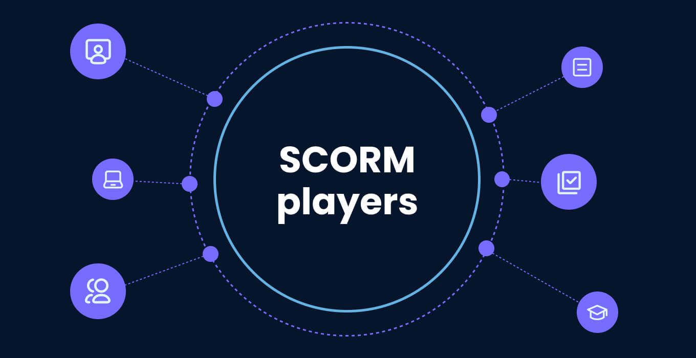 10 SCORM Players | EdApp Microlearning