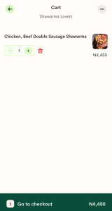 Items In cart