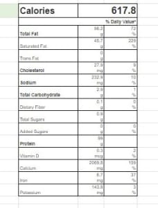 banga soup nutritional facts