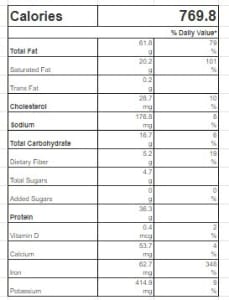 egusi nutritional facts