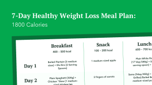 Edenlife's weight loss weekly meal plan