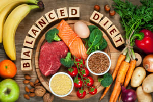 how many calories should I eat in a day?