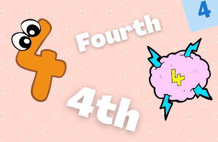 Fourth Lettering Fourth or 4th? Writing Ordinal Numbers - Editarians