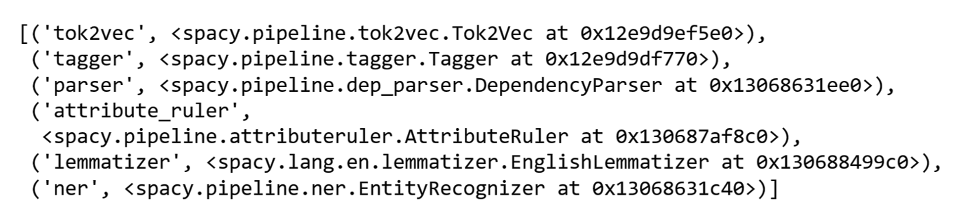 [('tok2vec', <spacy.pipeline.tok2vec.Tok2Vec at 0x12e9d9ef5e0>), ('tagger', <spacy.pipeline.tagger.Tagger at 0.12e9d9df770>), ('parser', <spacy.pipeline.dep_parser.DependencyParser at 0x13068631ee0>), ('attribute_ruler', <spacy.pipeline.attributeruler.AttributeRuler at 0x130687af8c0>), ('lemmatizer', <spacy.lang.en.lemmatizer.EnglishLemmatizer at 0x130688499c0>), ('ner', <spacy.pipeline.ner.Entity.Recognizer at 0x13068631c40>)]