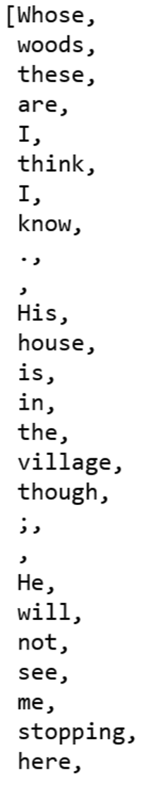 [Whose, woods, these, are, I, think, I, know, ., , His, house, is, in, the, village, though, ;, , He, will, not, see, me, stopping, here,