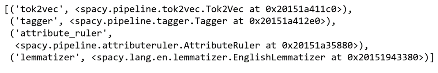 [('tok2vec', <spacy.pipeline.tok2vec.Tok2Vec at 0x20151a411c0>), ('tagger', <spacy.pipeline.tagger.Tagger at 0x20151a412e0>), ('attribute_ruler', <spacy.pipeline.attributeruler.AttributeRuler at 0x20151a35880>), ('lemmatizer', <spacy.lang.en.lemmatizer.EnglishLemmatizer at 0x20151943380>)