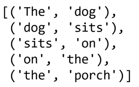 [('The', 'dog'), ('dog', 'sits'), ('sits', 'on'), ('on', 'the'), ('the', 'porch')]