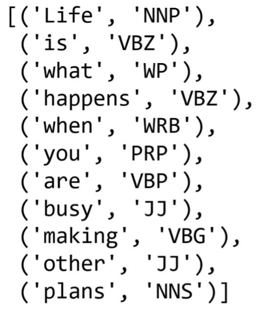 [('Life', 'NNP'), ('is', 'VBZ'), ('what', 'WP'), ('happens', 'VBZ'), ('when', 'WRB'), ('you', 'PRP'), ('are', 'VBP'), ('busy', 'JJ'), ('making', 'VBG'), ('other', 'JJ'), ('plans', 'NNS')]