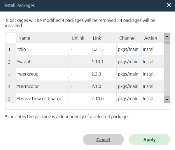 A screenshot of the "Install Packages" window displaying the package prerequisites for TensorFlow.