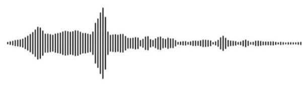 Music waveforms