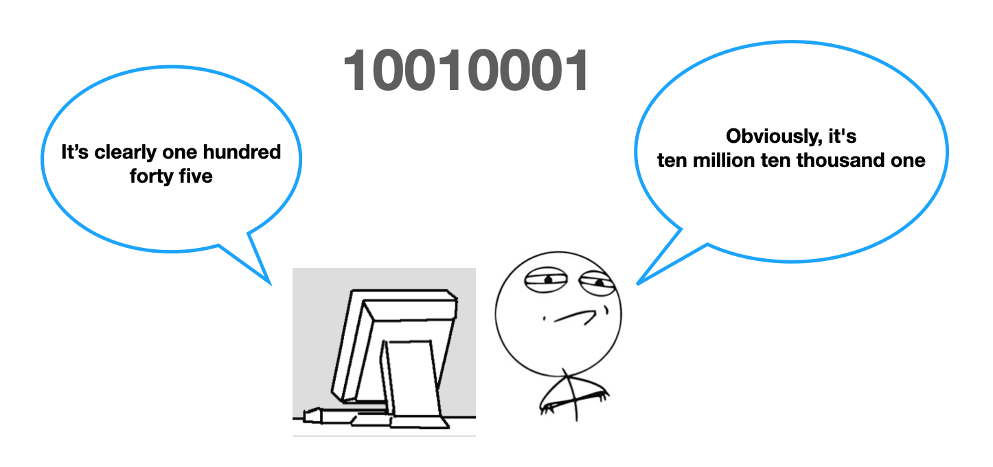 A stick figure disagrees with their computer over what to call numbers.