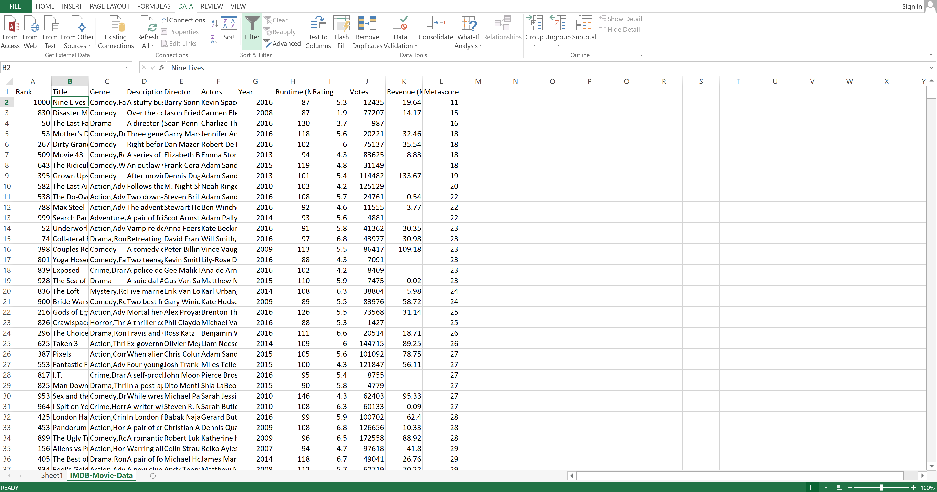 data filtering in Excel